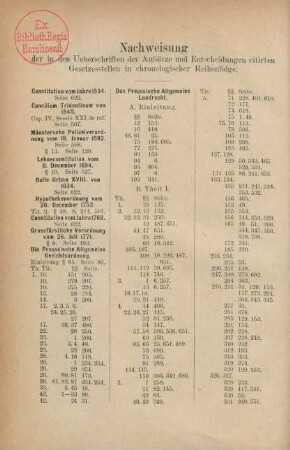 Nachweisung der in den Ueberschriften der Aufsätze und Entscheidungen citirten Gesetzesstellen in chronologischer Reihenfolge