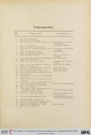 Teilnehmerliste