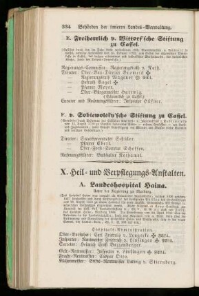 X. Heil= und Verpflegungs=Anstalten.