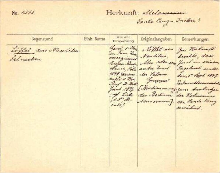 This is a digitised version of a historical document. It reflects the context in which it was created and does not meet today's standards for language that is aware of history and diversity.