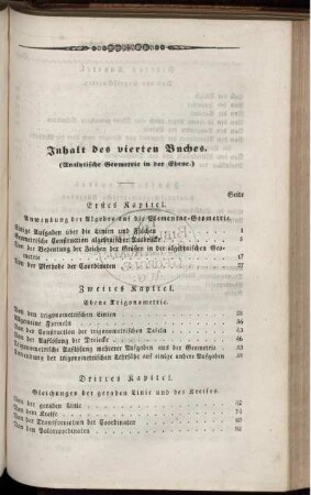Inhalt des vierten Buches.
