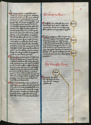 Römische Kaiser, Könige und Päpste