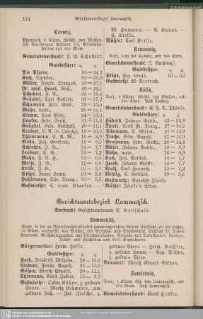 Gerichtsamtsbezirk Lommatzsch