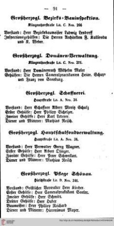 Großh. Bezirks=Bauinspektion, Großh. Domänen=Verwaltung, Großh. Schaffnerei, Großh. Hauptschulfondverwaltung