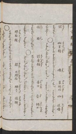Sahara elbere hacin = Čoγčalaqu bürkükü jüil [Cuqcalaqu buirgugu jüil] = 砌苫類