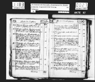 Berichte und Verordnungen zum Bau eines neuen Schlossflügels am Taschenberg und Umgestaltung des hieran anschließenden alten Zwischenflügels vom Residenzschloss zu Dresden, Bd. 4