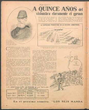 A quince años del armisticio se vislumbra claramente el gran negocio de la guerra