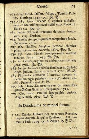 In Duodecima et minori forma.
