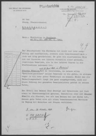Nordheim: Visitationsbericht mit Pfarrbericht 1963