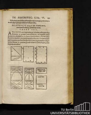 De Artiis Et Alis Et Tablinis, cum dimensionibus et symmetriis eorum. Cap. IV.