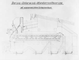 Unterwind-Wanderrostfeuerung mit wassergekühltem Schlackenstauer, Schema (Borsig, Tegel) : Technikgeschichte | Maschinenbau | Kraftmaschinen | Dampfkesselalagen, Feuerungen