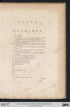 Liste des Planches
