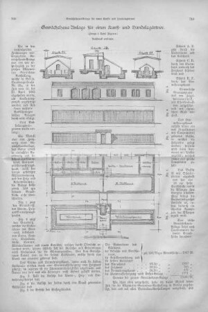Gewächshaus-Anlage für einen Kunst- und Handelsgärtner.
