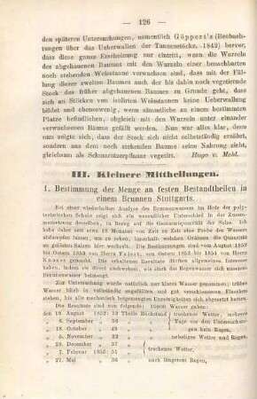 III. Kleinere Mittheilungen