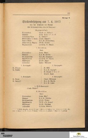 6. Stellenbesetzung Ende März 1917