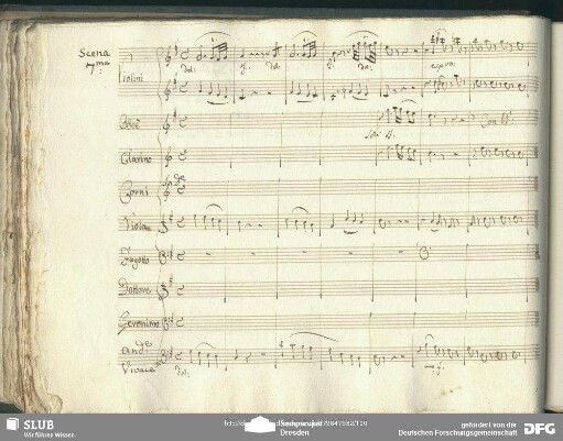 Duetto: "Piano piano lento lento"