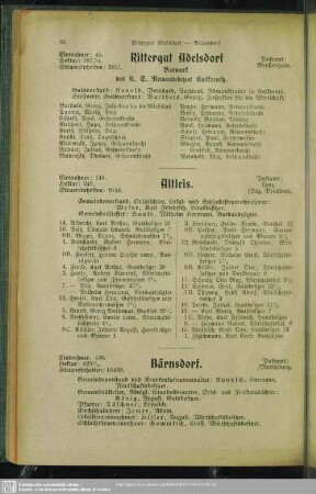 Rittergut Adelsdorf