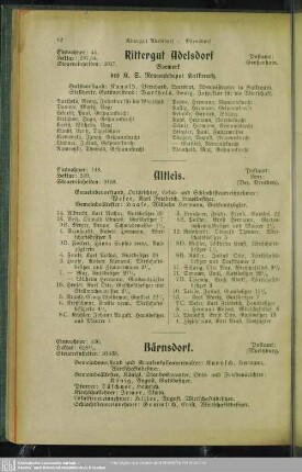 Rittergut Adelsdorf