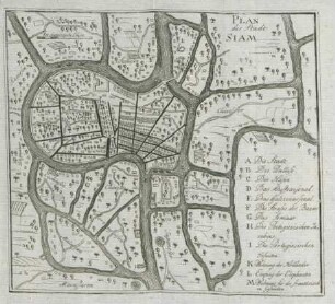 Plan der Stadt Siam