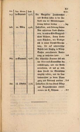 Chronologisch-systematische Sammlung der Berggesetze der österreichischen Monarchie. 5, Vom Jahre 1670 bis 1716