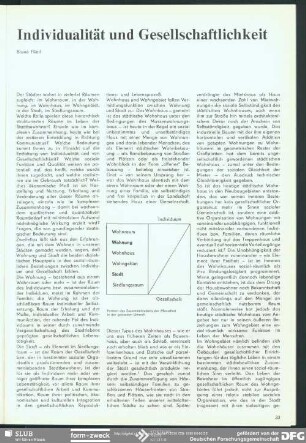 Individualität und Gesellschaftlichkeit : Raum