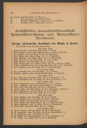 Hochschulen, Hauptkadettenanstalt, ...