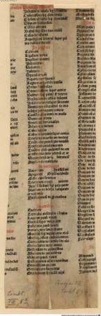 Libri venales Venetiis, Nurenbergae et Basileae impressi
