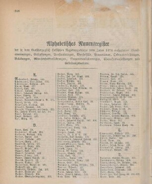 Alphabetisches Namensregister ...
