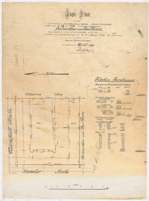 Siedlung Haeselerstraße, Berlin-Charlottenburg: Block 14, Haeselerstraße 17h-25c: Lageplan 1:250, Flächenberechnung