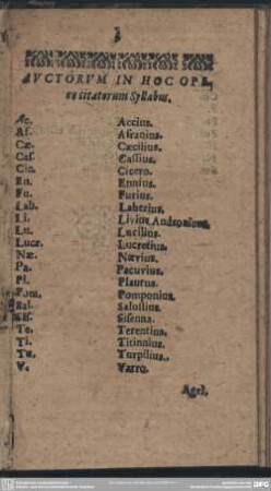 Auctorum In Hoc opere citatorum Syllabus