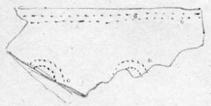 Blechfragment eines Diadems (?). Oberer oder unterer Rand. Am Rand verlaufen zwei parallele punktierte Linien, darunter Reste von Wellenornament. ...
