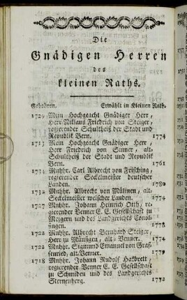 Die Gnädigen Herren des kleinen Raths.