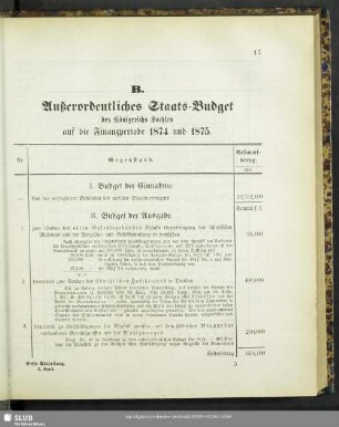 B. Außerordentliches Staats-Budget des Königreichs Sachsen auf die Finanzperiode 1874 und 1875