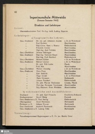 Ingenieurschule Mittweida (Sommer-Semester 1942)