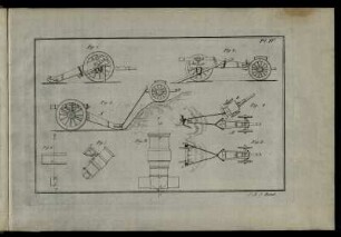 Pl. IV. Fig. 1. - Fig. 8.