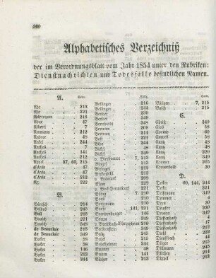Alphabetisches Register der im Verordnungsblatt vom Jahr 1854 unter den Rubricken: Dienstnachrichten und Todesfälle befindlichen Namen
