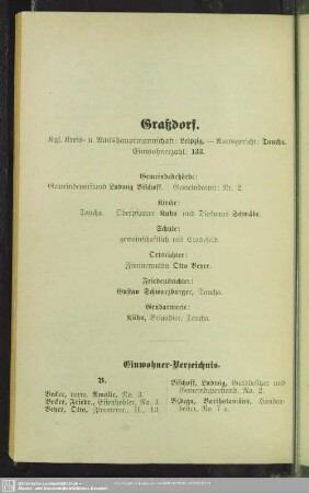 Graßdorf