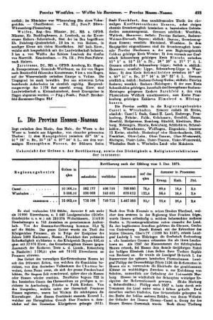L. Die Provinz Hessen-Nassau