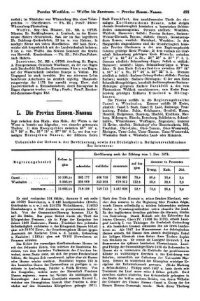 L. Die Provinz Hessen-Nassau
