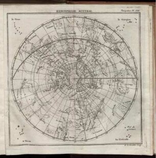 Pl. VIII. Hemisphere austral.