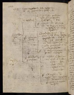 348, 19.11.1592 (vesperi), Iud 8
