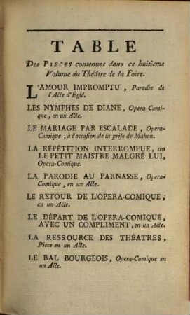 THEATRE DE M. FAVART, OU RECUEIL Des Comédies, Parodies & Opera-Comiques qu'il a donnés jusqu'à ce jour, Avec les Airs, Rondes & Vaudevilles notés dans chaque Piéce. THÉATRE ITALIEN. 8