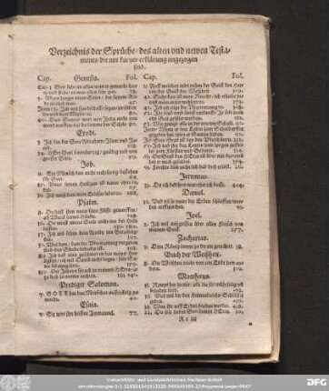 Verzeichnis der Sprüche/ des alten und newen Testaments/ die mit kurtzer erklärung angezogen sind.