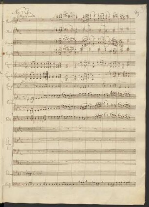 No. 7. Chor: Viva Camacho! Viva Quiteria!