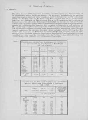 4. Abteilung Arbeitsamt.