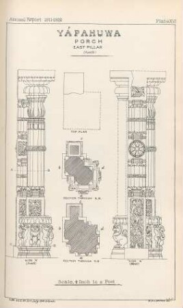 Plate XVI. Yápahuwa. Porch. East pillar (South)