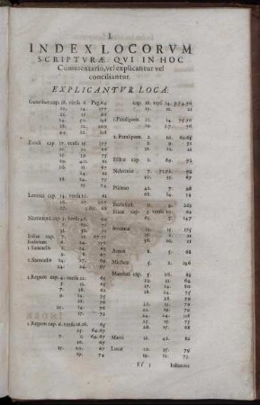 I. Index Locorum Scripturæ Qui In Hoc Commentario, vel explicantur vel conciliantur.
