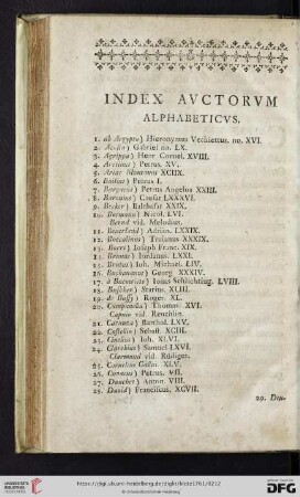 Index avctorvm alphabeticvs