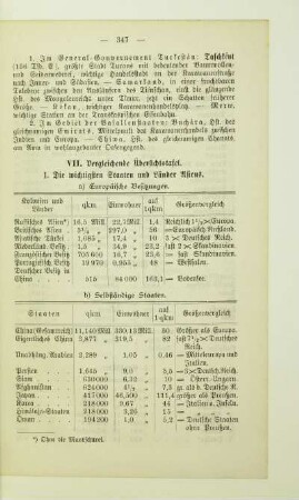 Vergleichende Übersichtstafel