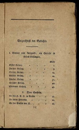 Verzeichniß der Gedichte